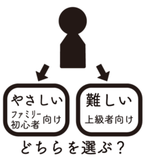 ブライトンホテルズのプレスリリース画像3