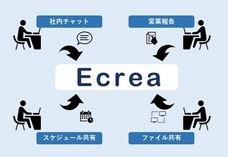 株式会社エクレアラボのプレスリリース画像1
