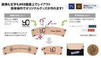 有限会社スマート・ラムズのプレスリリース画像2