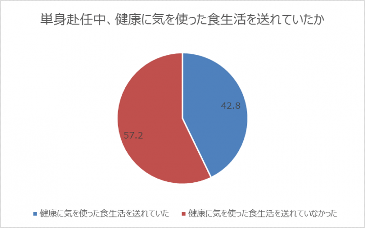 フジッコ株式会社のプレスリリース画像5