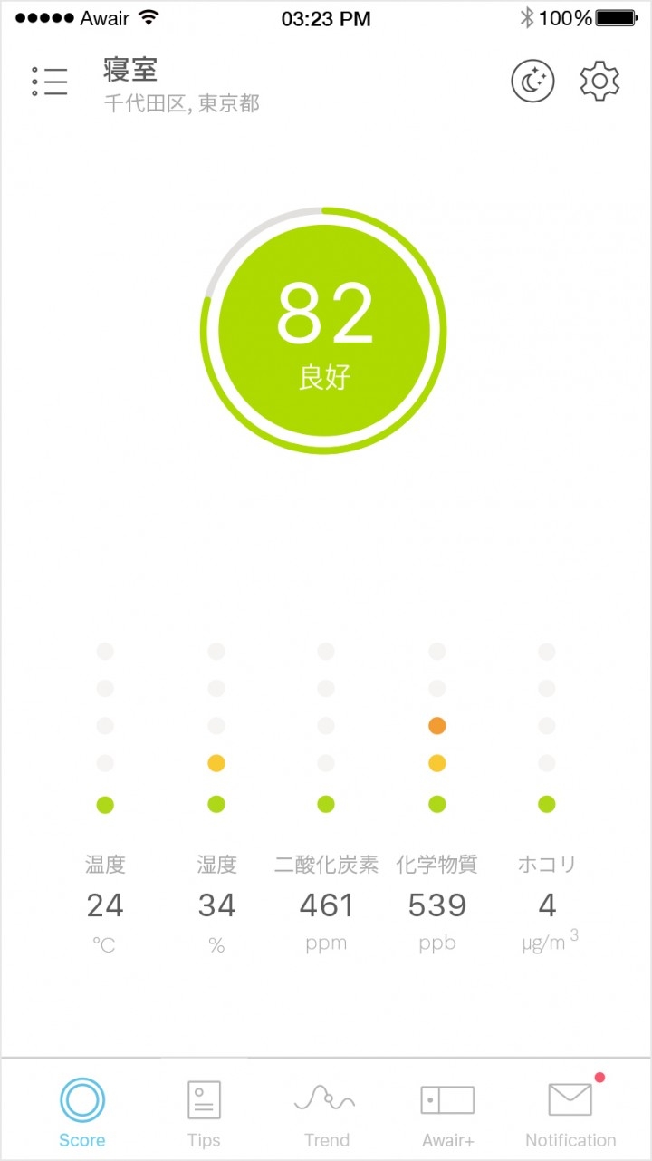 スマート室内空気モニター Awair の公式アプリ日本語対応開始 Awairのプレスリリース