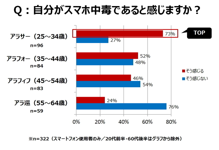 株式会社ファンケルのプレスリリース画像1