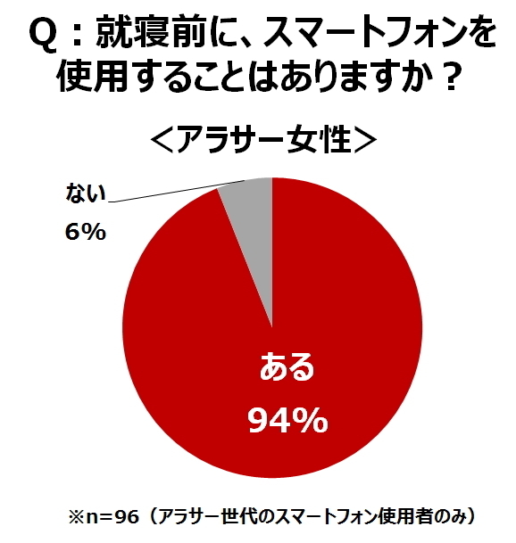 株式会社ファンケルのプレスリリース画像3