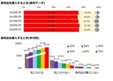 ヤマダイ株式会社のプレスリリース画像1