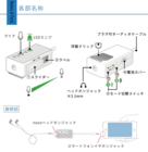 Green Aquaのプレスリリース画像9