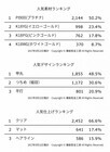 株式会社鎌倉彫金工房のプレスリリース画像1