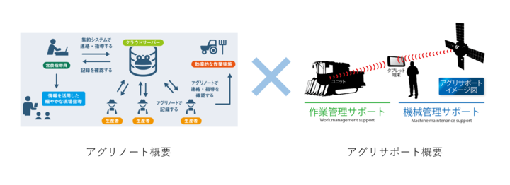 ウォーターセル株式会社のプレスリリース画像1