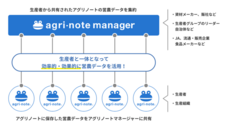 ウォーターセル株式会社のプレスリリース画像1