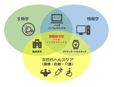 アメリエフ株式会社のプレスリリース画像1