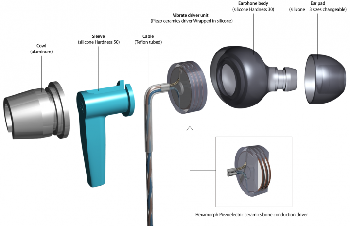 ソリッドソニック合同会社のプレスリリース画像7