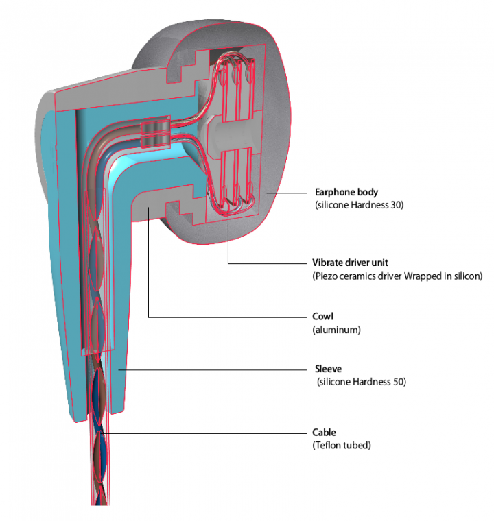 ソリッドソニック合同会社のプレスリリース画像5