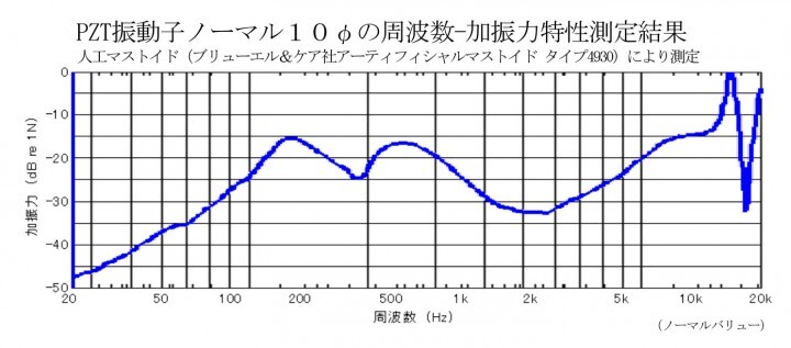 ソリッドソニック合同会社のプレスリリース画像9