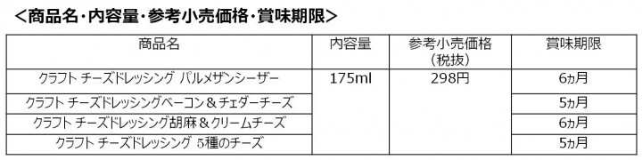 ハインツ日本株式会社のプレスリリース画像9