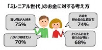 株式会社ジャパンネット銀行 のプレスリリース画像5