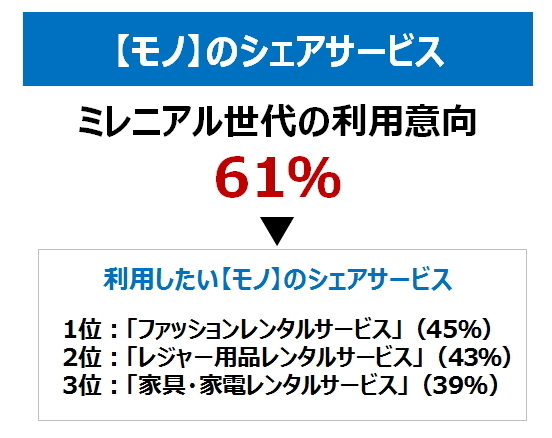株式会社ジャパンネット銀行 のプレスリリース画像2