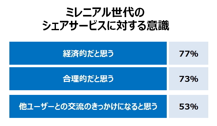 株式会社ジャパンネット銀行 のプレスリリース画像4