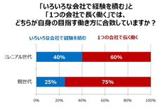 株式会社ジャパンネット銀行 のプレスリリース3