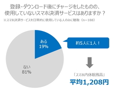 株式会社ジャパンネット銀行 のプレスリリース画像3