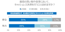株式会社ジャパンネット銀行 のプレスリリース1