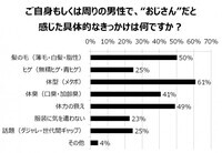 株式会社ユーピーエスのプレスリリース画像3