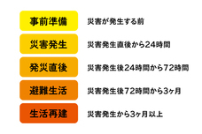 株式会社IKUSAのプレスリリース画像6
