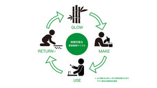 BALIISM Japan株式会社のプレスリリース画像4