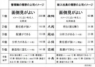 株式会社保健同人社のプレスリリース画像1