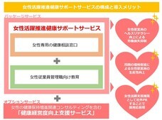 株式会社保健同人社のプレスリリース画像2