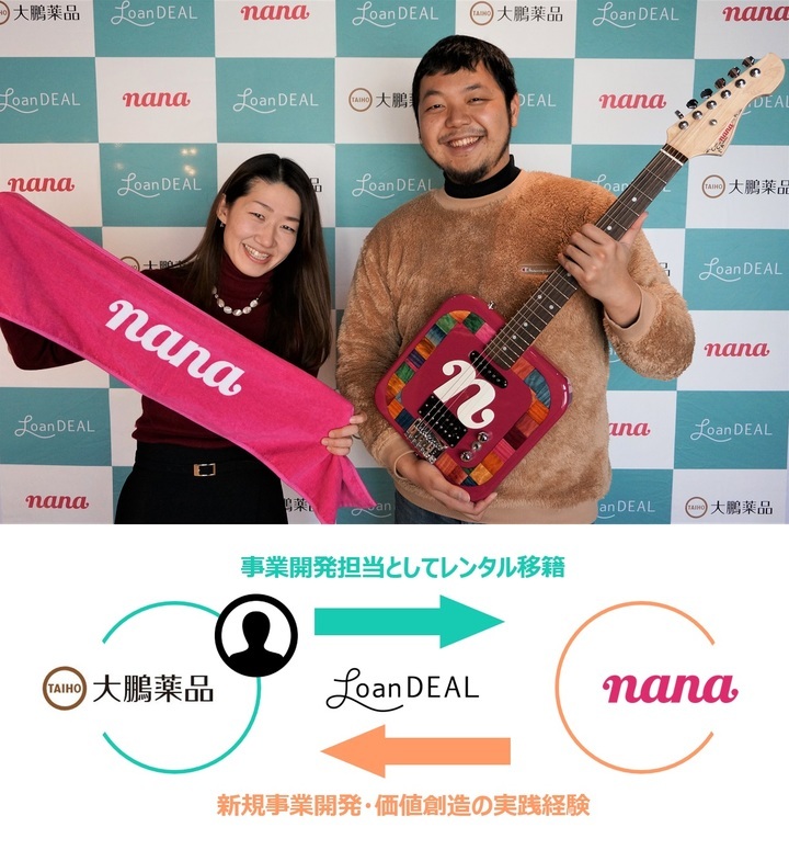 株式会社ローンディールのプレスリリース画像1