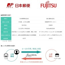 株式会社ローンディールのプレスリリース