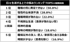 小林製薬株式会社のプレスリリース画像2