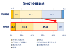 小林製薬株式会社のプレスリリース画像16