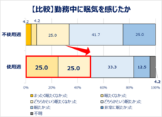小林製薬株式会社のプレスリリース画像7