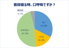 小林製薬株式会社のプレスリリース画像15