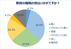 小林製薬株式会社のプレスリリース画像12