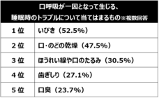 小林製薬株式会社のプレスリリース画像14