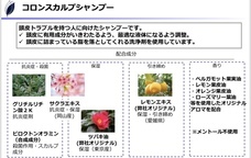 ヘッドスパサロンcolon:のプレスリリース画像4