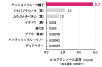 森永製菓株式会社のプレスリリース画像6