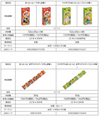 森永製菓株式会社のプレスリリース画像9