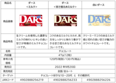 森永製菓株式会社のプレスリリース画像9