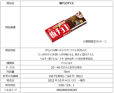 森永製菓株式会社のプレスリリース画像11
