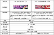 森永製菓株式会社のプレスリリース画像13