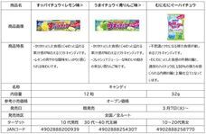 森永製菓株式会社のプレスリリース画像15