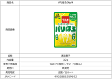 森永製菓株式会社のプレスリリース画像12
