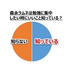 森永製菓株式会社のプレスリリース画像18