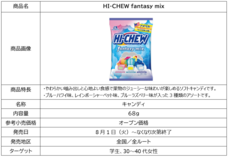 森永製菓株式会社のプレスリリース画像6