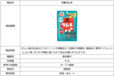 森永製菓株式会社のプレスリリース画像20