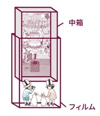 森永製菓株式会社のプレスリリース画像2