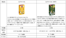 森永製菓株式会社のプレスリリース画像10