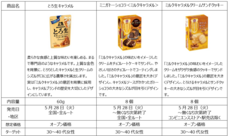 森永製菓株式会社のプレスリリース画像11